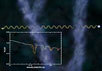 Рентгеновский спектр от Mkn 421. Иллюстрация с сайта chandra.harvard.edu