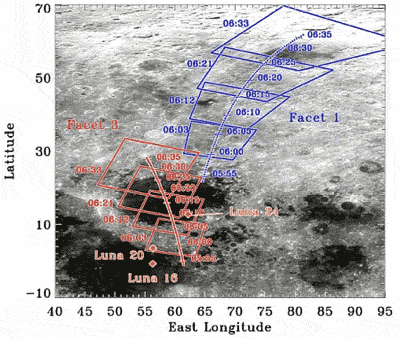 Данные от рентгеновского телескопа D-CIXS, установленного на борту SMART-1, наложенные на картинку, полученную от USGS/PDS зонда Clementine. Изображение ESA/D-CIXS с сайта ESA