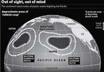 Мусорные пятна в Тихом океане. Изображение с сайта Independent